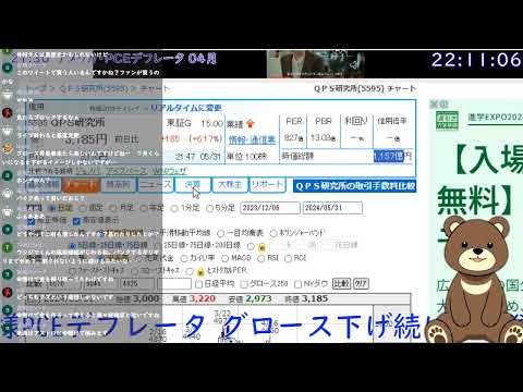 2024年5月31日(金) グロース下げ続けた地獄の5月お疲れ様PCEデフレータ