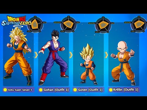 DRAGON BALL: Sparking! ZERO - New Official Game Updates!