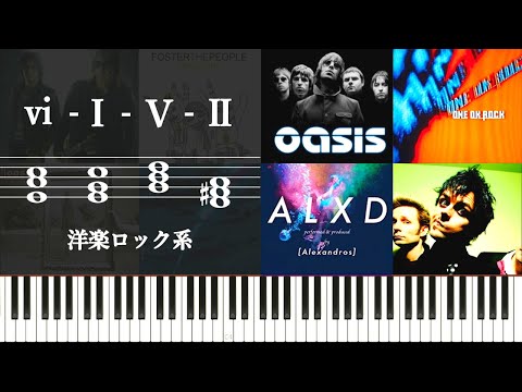 洋楽でよく見るクソかっけえロック系コード進行について考えてみる～マイナー系コード進行（6152進行、6415進行、小室進行）の魅力とは～