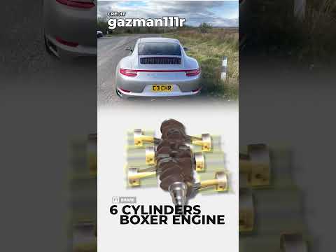 Porsche 911 Boxer Engine Sound & Engine Simulation