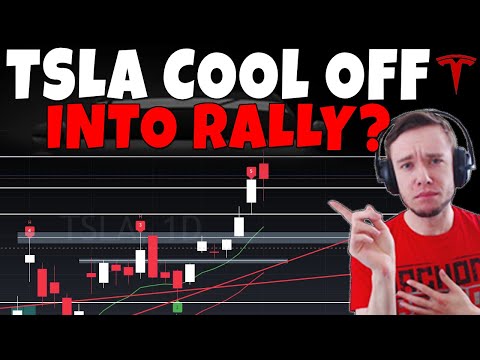 TESLA Stock - TSLA Cool Off Into Rally?