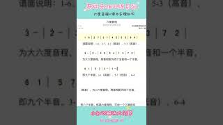 基础音准训练系列7，六度音程+曲中乐理知识，@华语歌曲频道-d2j