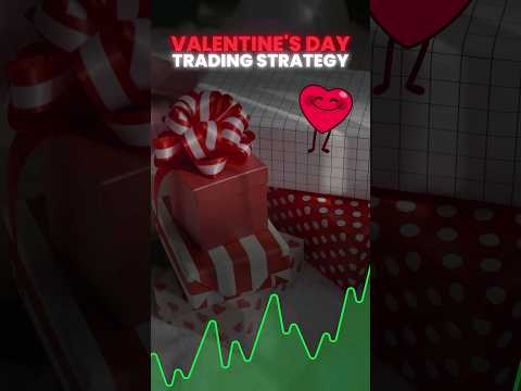 Valentine’s Day Trading Strategy (Backtest+Performance)