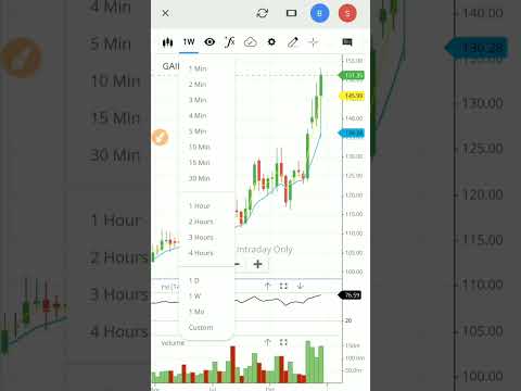 🔥Gail share latest news today | gail stock analysis | #shorts #viral #gail #gailindia #stock #share