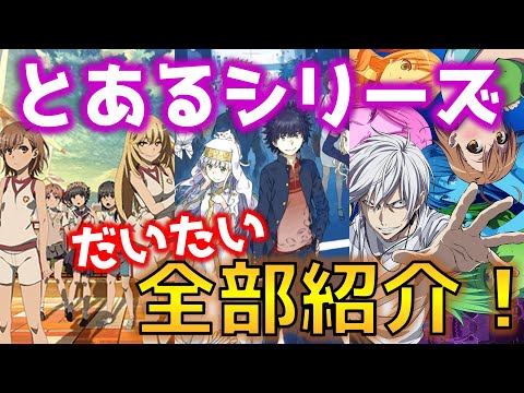 とあるシリーズを(だいたい)全部紹介！していく動画