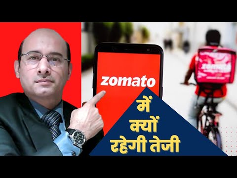 Why Zomato Share Price should Rise Post Q2FY23 Result | Santosh Singh