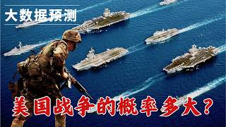 华尔街风险模型预测：5-10年内，美国内战和中美战争的概率多大？【全本】