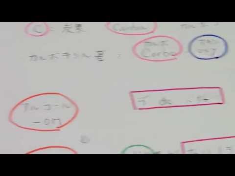 大学受験：化学対策　官能基の覚え方