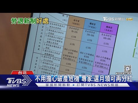 勞退新制上路20年 這幾項好處一次看｜【金臨天下X十點不一樣】20241213