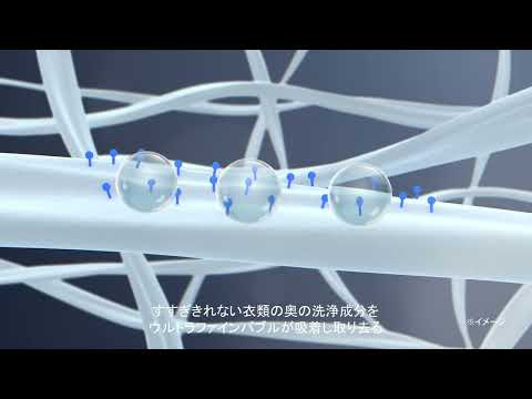 ③ReFa ULTRA FINE BUBBLE LAUNDRY｜リファウルトラファインバブル ランドリー｜洗浄メカニズム｜すすぎ篇