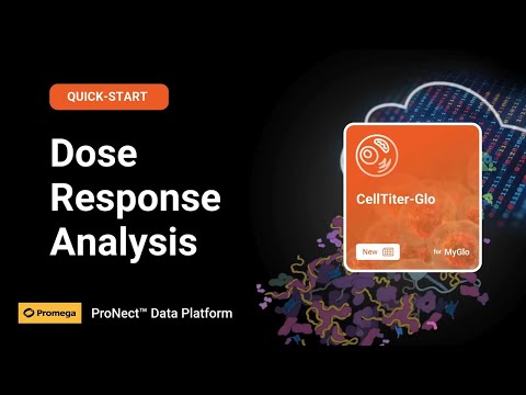 CellTiter-Glo App Dose Response