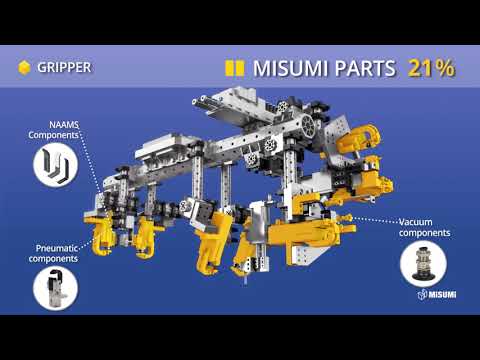 Automotive Body-in-White Assembly Cell | NAAMS | MISUMI