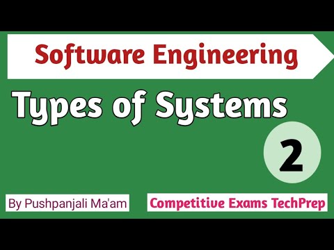 Lec - 1.2 Types of Systems in Software Engineering in Hindi