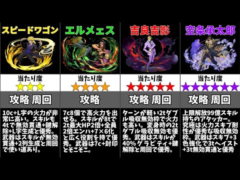 【パズドラ】ジョジョコラボの当たりキャラは誰？