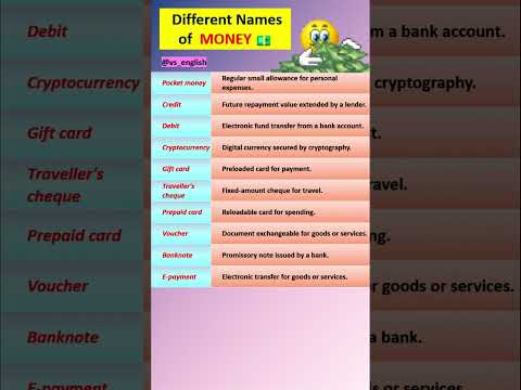 Exploring Different Types of Money || NAMES OF MONEY #money #shorts #explore VS ENGLISH