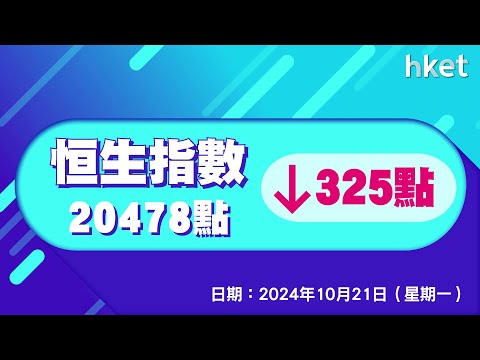 恒指收報20478點，跌325點，     成交1955.6億元