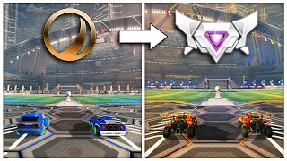 I 2v2'd Every Rank in Rocket League: Which is the best?