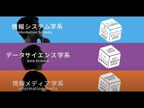 【東京情報大学】2分で分かる総合情報学部新学系動画