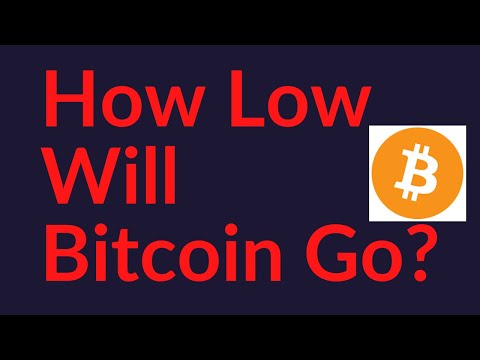 How Low Will Bitcoin Go?