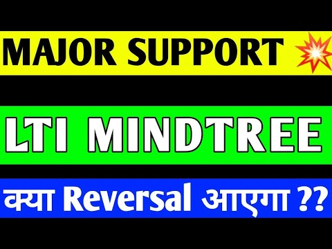 LTIMINDTREE SHARE BREAKOUT | LTIMINDTREE SHARE PRICE TARGET | LTIMINDTREE SHARE LATEST NEWS