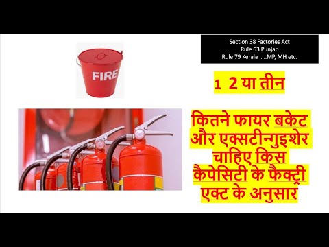 How many Fire Buckets and Extinguishers -  How much  Capacity is required?