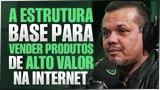 Como Começar A Vender Um Produto De Alto Valor | Sandro San - Kiwicast #391