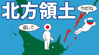 北方領土問題をわかりやすく解説します