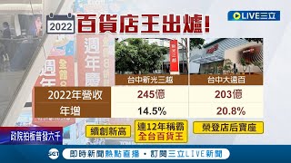 百貨周年檔期廝殺! 2022年百貨店王出爐 台中新光三越連12年稱霸全台 台北101只排第4? 專家:北市百貨密集度高分散人潮│【LIVE大現場】20230104│三立新聞台