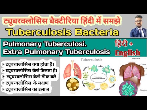 Mycobacterium Tuberculosis in hindi | Tuberculosis in hindi | Pulmonary Tuberculosis | Treatment TB