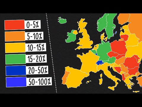 European Countries With The MOST & LEAST IMMIGRANTS