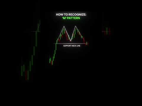 How to recognize ‘M’ pattern while trading #tradingtips #forex #tips #trading #marketing #shorts