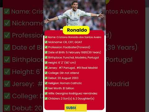 Great Football Player Cristiano Ronaldo Biography #shorts