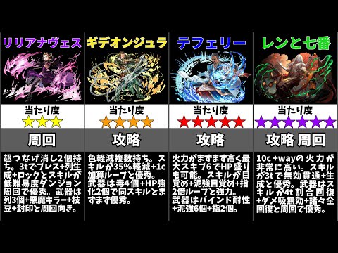 【パズドラ】MTGコラボの当たりキャラは誰？