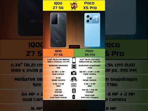 iQOO Z7 5G 🔥 Vs POCO X5 Pro 5G💥 Short Comparison #shorts #short #viral