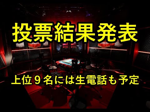 麻雀最強戦2024女流プロ読者アンケート結果発表