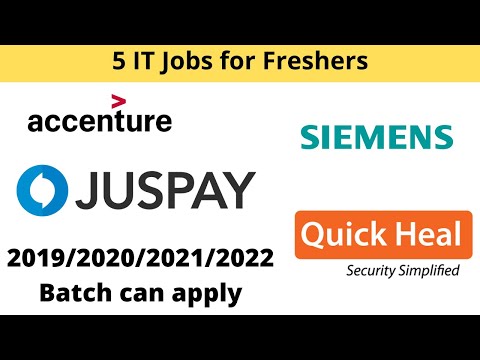 5 MNC Jobs | Hiring for IT Jobs Freshers | Apply Now | Off campus Hiring