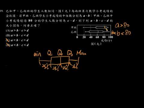 107會考第19題