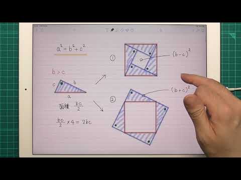 三平方の定理の別の証明・前編 【中学校数学の授業】