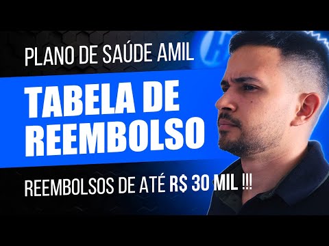 Tabela de REEMBOLSO da AMIL em 2023