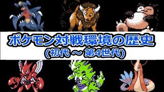 【ゆっくり解説】ポケモン対戦環境の歴史【初代～第4世代】