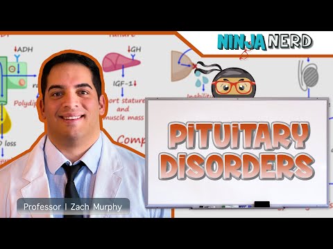 Pituitary Disorders | Clinical Medicine