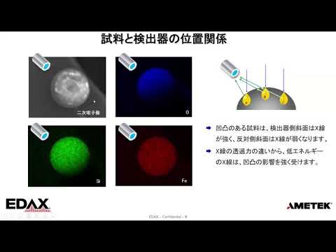 SEM+EDS分析の基礎、APEXソフトウェアの活用