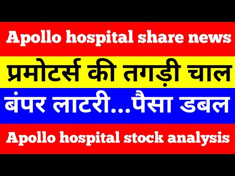 Apollo hospital share news | apollo hospital stock analysis | apollo hospital enterprise limited |