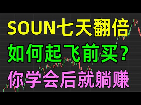 美股收评1205，SOUN七天翻倍，如何起飞前买入？你学会后躺赚