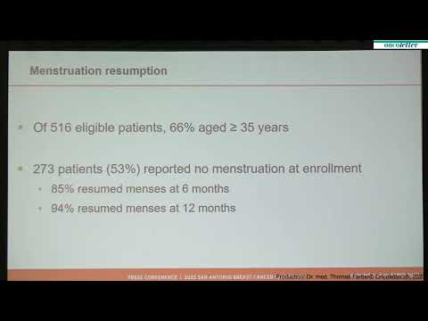 SABCS23: HR+Breast Cancer, Use of Fertility Preservation & Assisted Reproductive Technologies Wi...