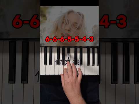 The Emptiness Machine Linkin Park Piano Tutorial #shorts