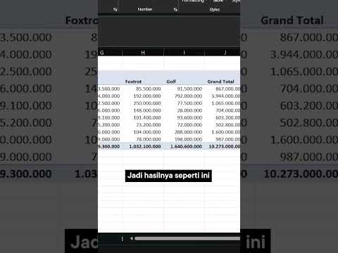 ini belajar pivot table versi dasarnya #exceltips #exceltricks #excelgratis