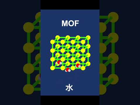 #1-1砂漠で水を生み出す装置が開発されたらしい！ #化学 #研究 #水問題 #解決