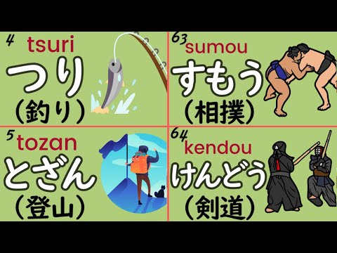 Japanese Vocabulary: 100 Japanese Words for Pastime & Sports