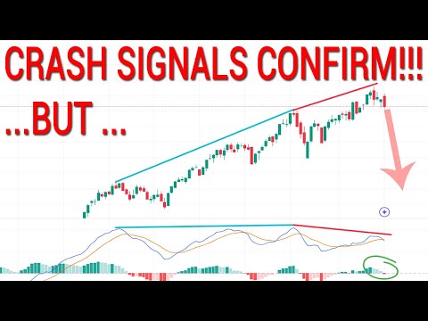 😓SPY QQQ DAILY CHARTS SAY IT CAN BE A TRAP!!! Stock Market Technical Analysis.